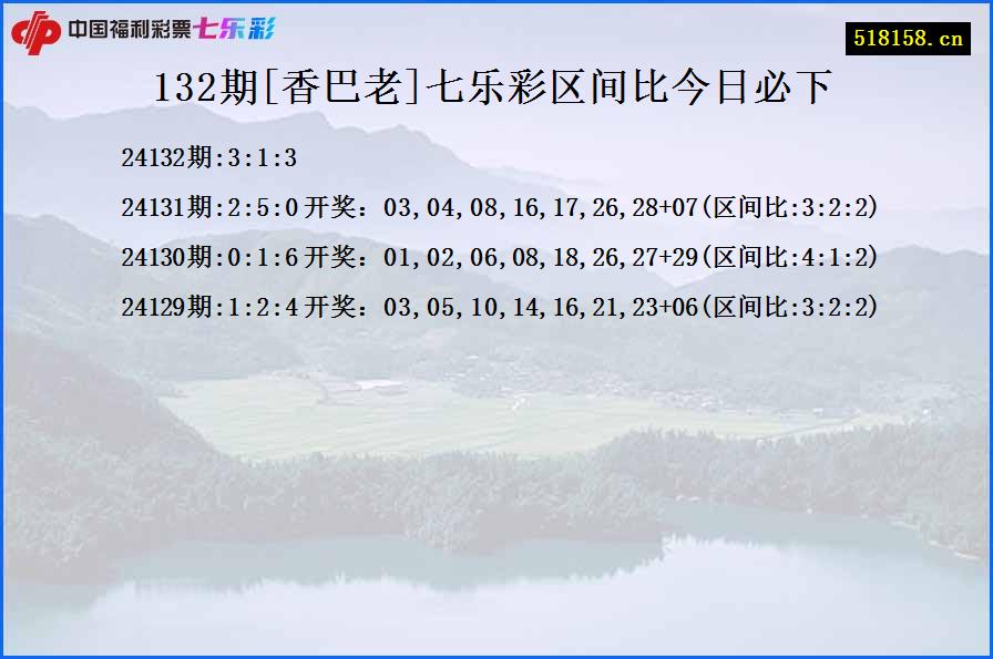 132期[香巴老]七乐彩区间比今日必下