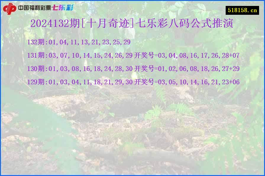 2024132期[十月奇迹]七乐彩八码公式推演