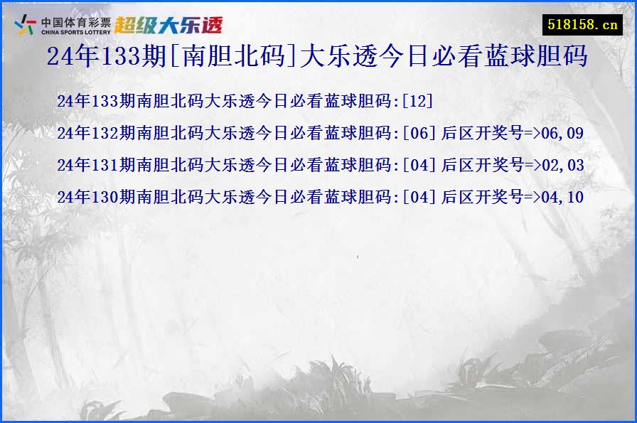 24年133期[南胆北码]大乐透今日必看蓝球胆码