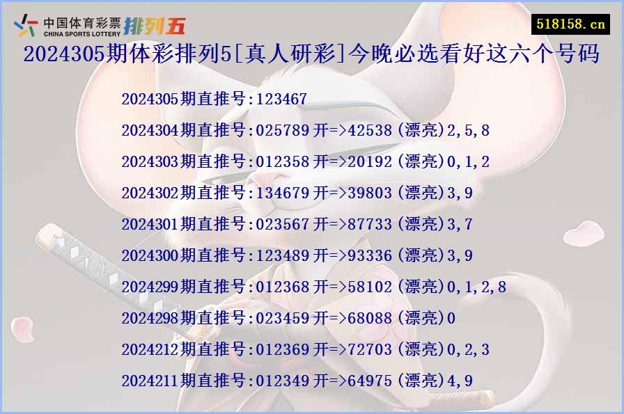 2024305期体彩排列5[真人研彩]今晚必选看好这六个号码