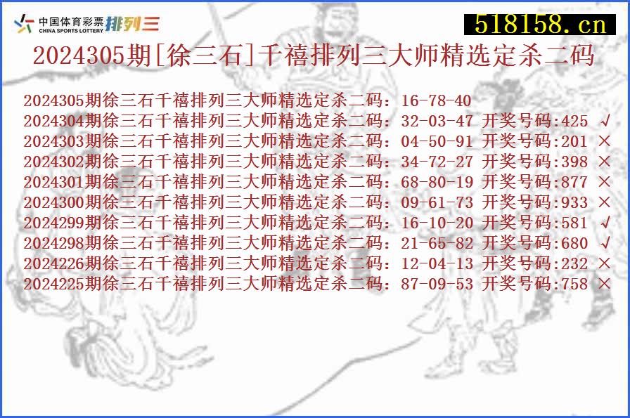 2024305期[徐三石]千禧排列三大师精选定杀二码