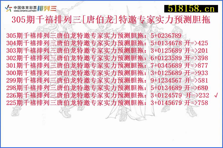 305期千禧排列三[唐伯龙]特邀专家实力预测胆拖