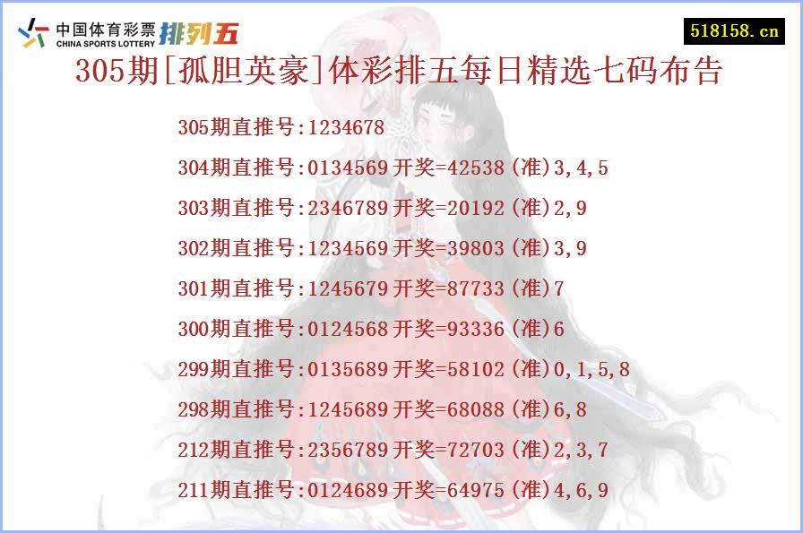 305期[孤胆英豪]体彩排五每日精选七码布告