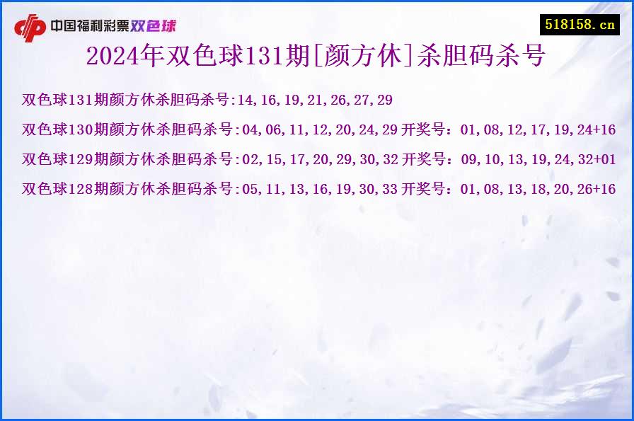 2024年双色球131期[颜方休]杀胆码杀号