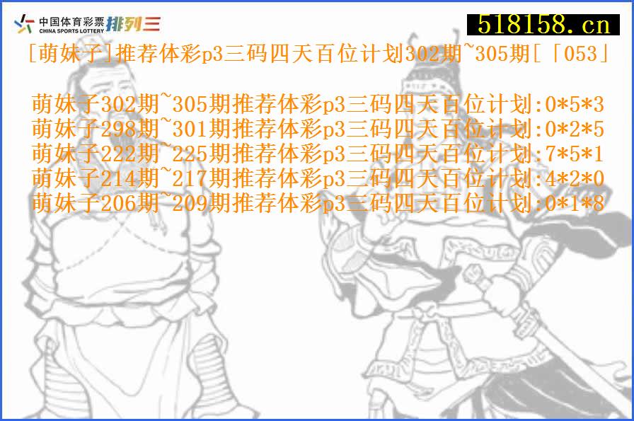 [萌妹子]推荐体彩p3三码四天百位计划302期~305期[「053」