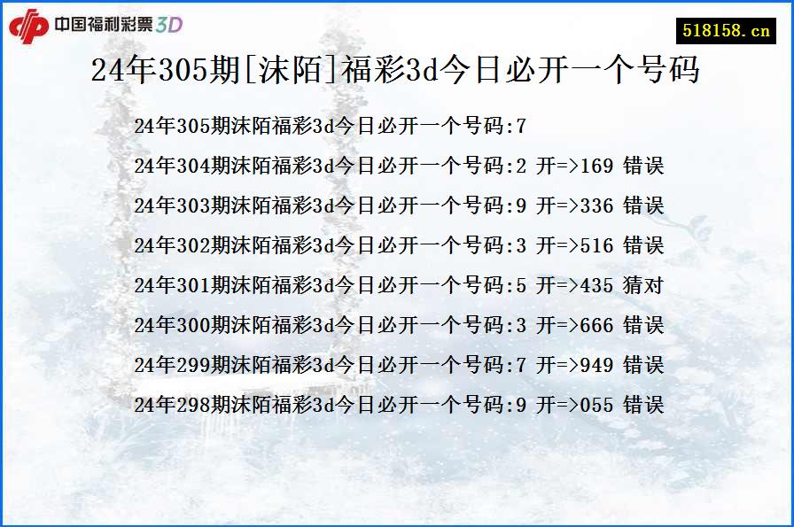 24年305期[沫陌]福彩3d今日必开一个号码