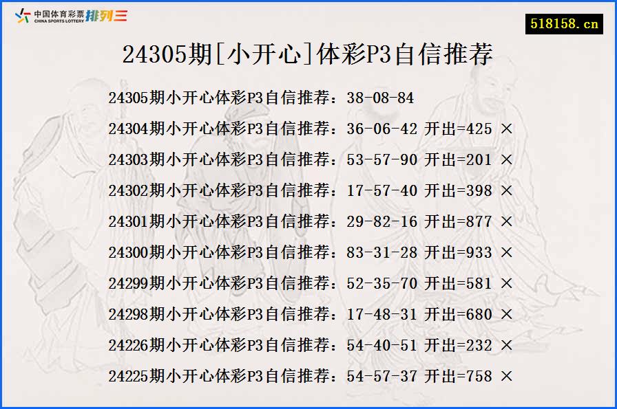 24305期[小开心]体彩P3自信推荐