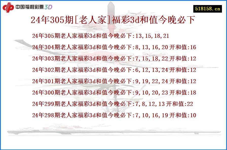 24年305期[老人家]福彩3d和值今晚必下