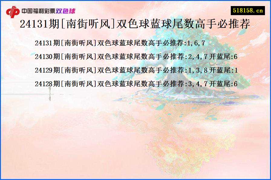 24131期[南街听风]双色球蓝球尾数高手必推荐