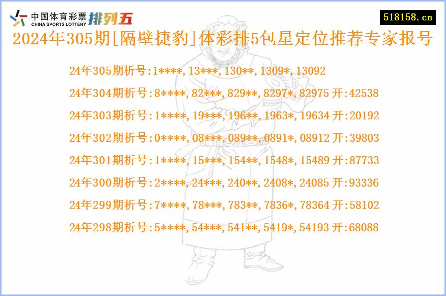 2024年305期[隔壁捷豹]体彩排5包星定位推荐专家报号