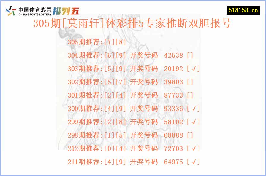 305期[莫雨轩]体彩排5专家推断双胆报号