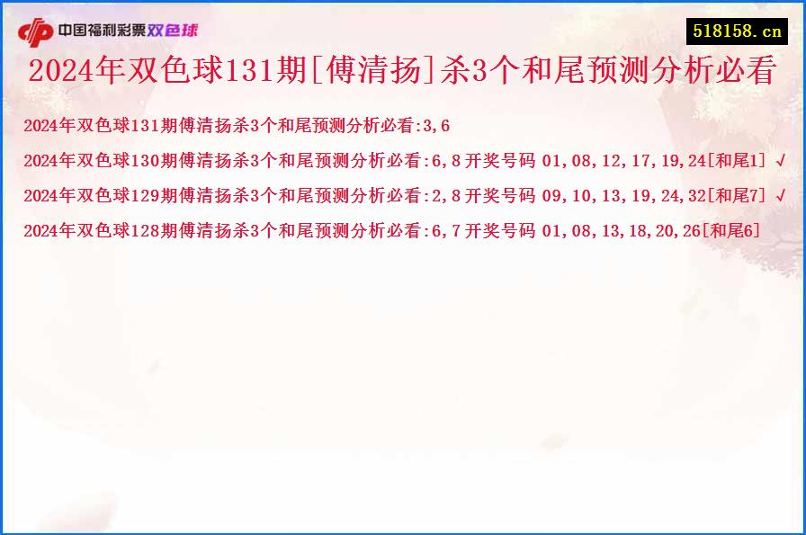 2024年双色球131期[傅清扬]杀3个和尾预测分析必看