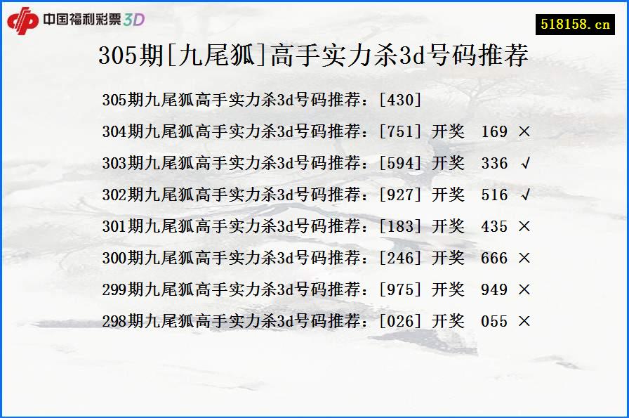 305期[九尾狐]高手实力杀3d号码推荐