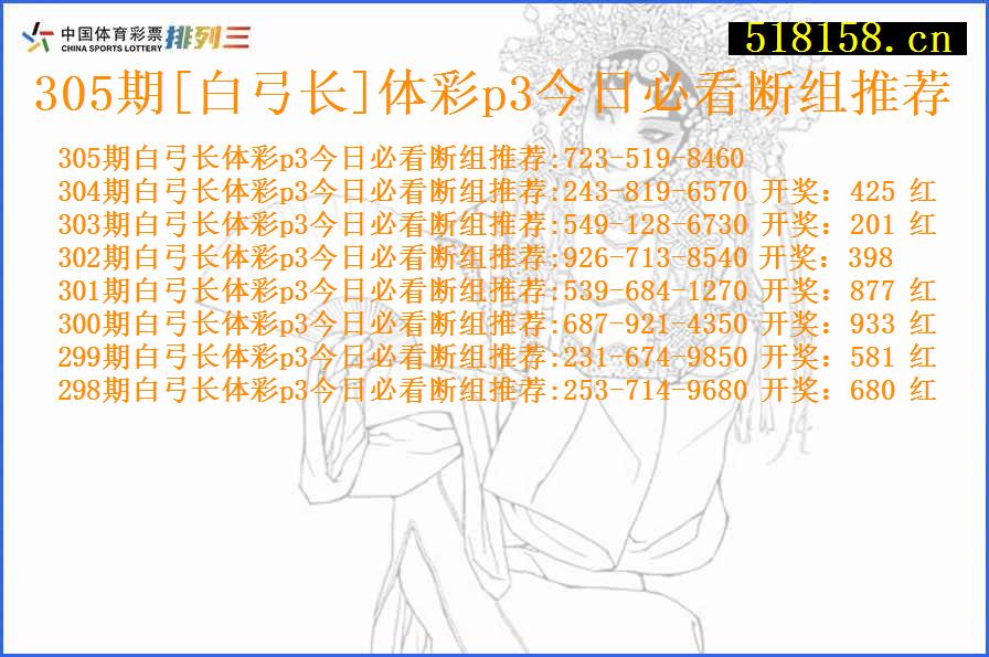 305期[白弓长]体彩p3今日必看断组推荐