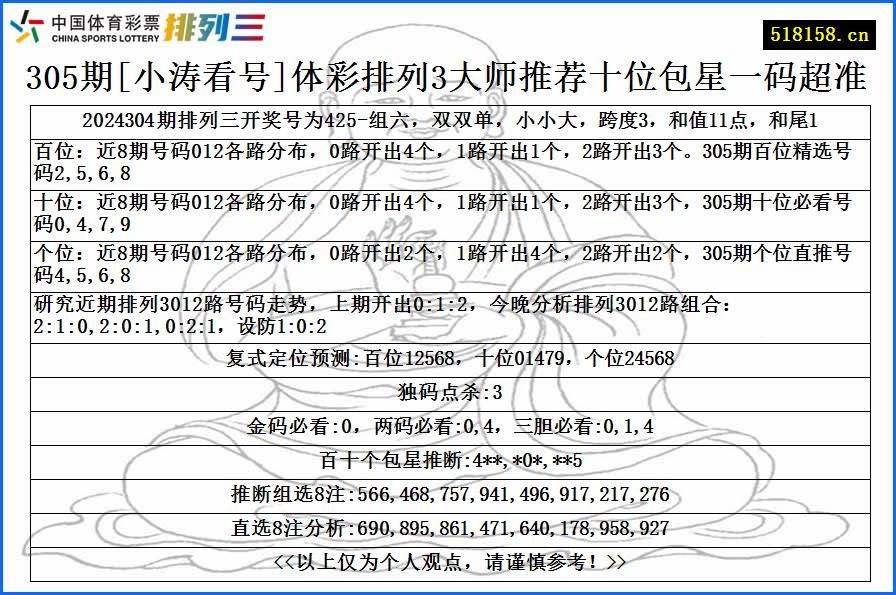 305期[小涛看号]体彩排列3大师推荐十位包星一码超准