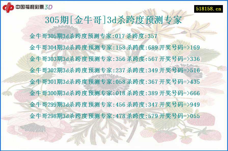 305期[金牛哥]3d杀跨度预测专家