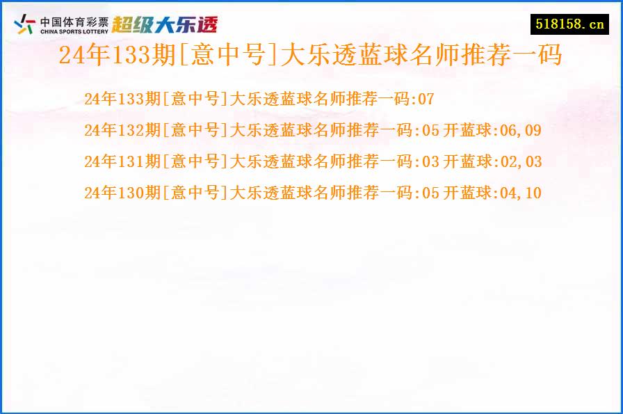 24年133期[意中号]大乐透蓝球名师推荐一码