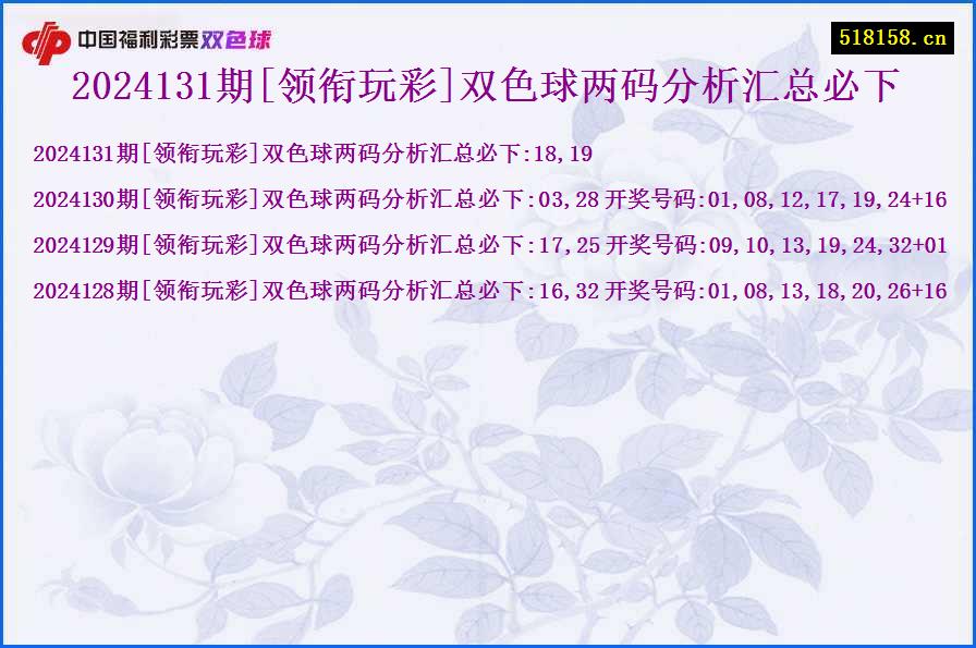 2024131期[领衔玩彩]双色球两码分析汇总必下