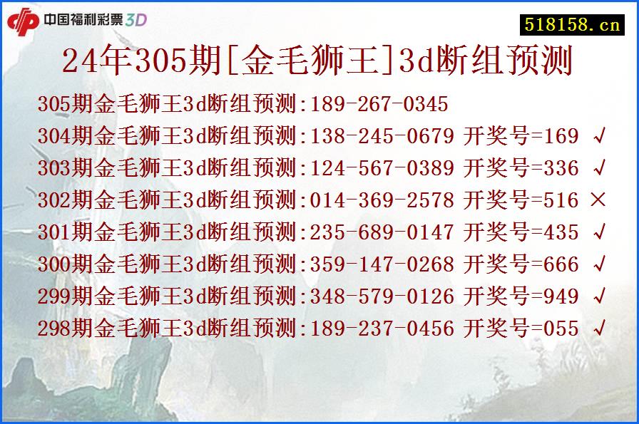 24年305期[金毛狮王]3d断组预测