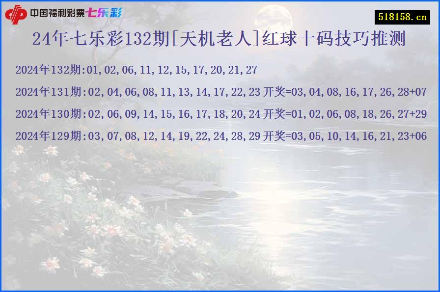 24年七乐彩132期[天机老人]红球十码技巧推测