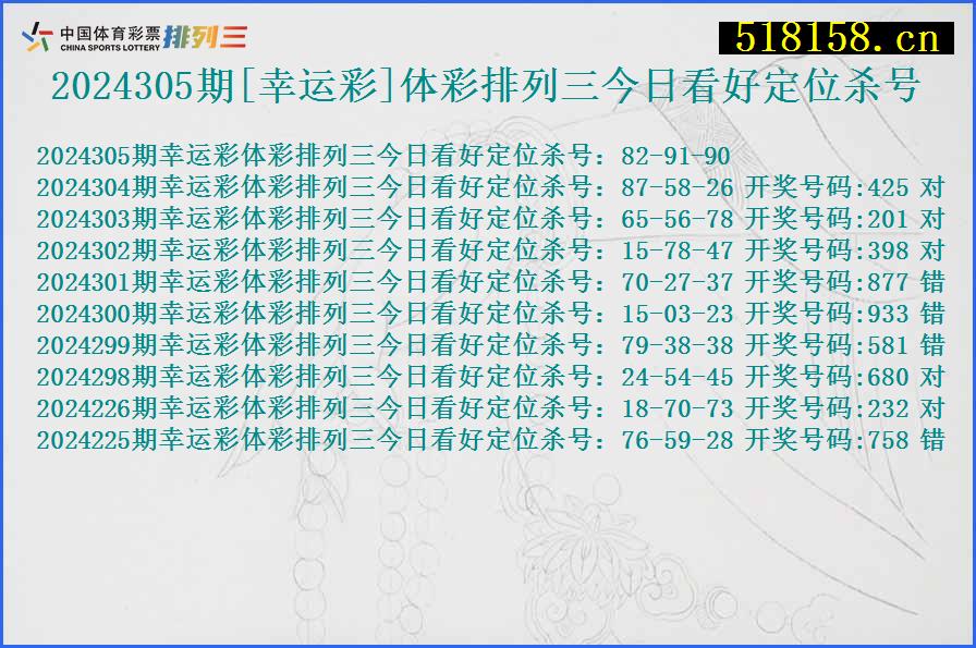 2024305期[幸运彩]体彩排列三今日看好定位杀号