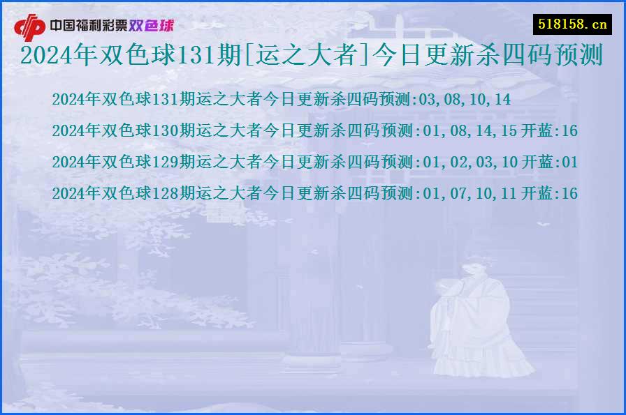 2024年双色球131期[运之大者]今日更新杀四码预测