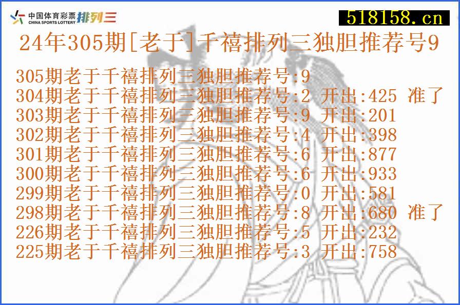 24年305期[老于]千禧排列三独胆推荐号9