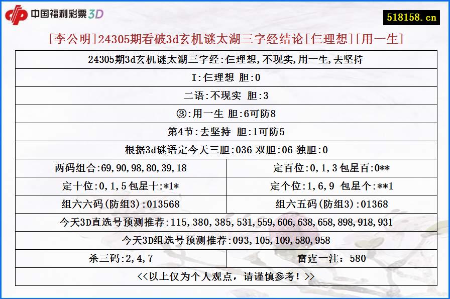 [李公明]24305期看破3d玄机谜太湖三字经结论[仨理想][用一生]