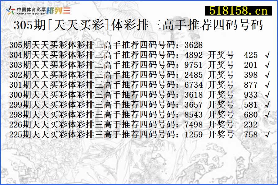 305期[天天买彩]体彩排三高手推荐四码号码