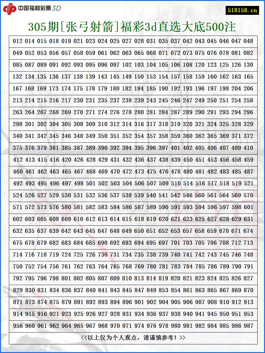 305期[张弓射箭]福彩3d直选大底500注