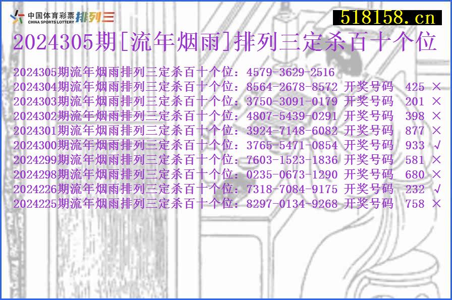 2024305期[流年烟雨]排列三定杀百十个位