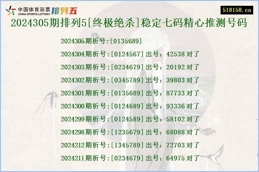 2024305期排列5[终极绝杀]稳定七码精心推测号码