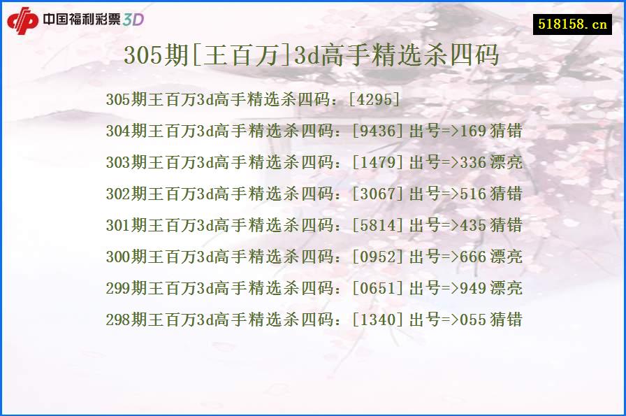 305期[王百万]3d高手精选杀四码