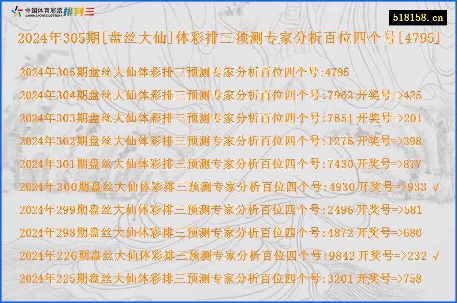 2024年305期[盘丝大仙]体彩排三预测专家分析百位四个号[4795]