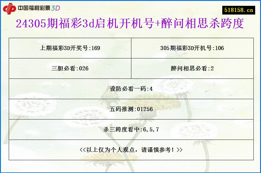 24305期福彩3d启机开机号+醉问相思杀跨度