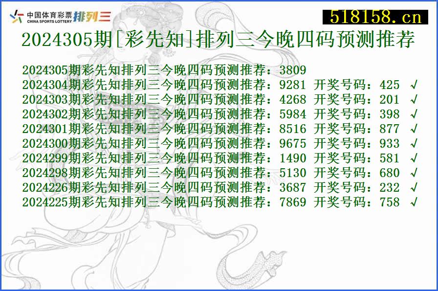 2024305期[彩先知]排列三今晚四码预测推荐