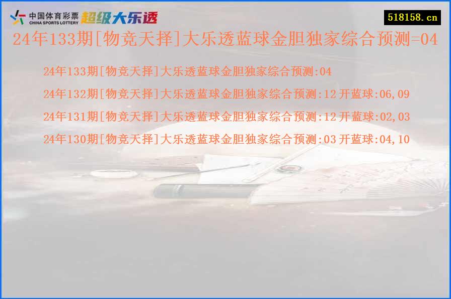 24年133期[物竞天择]大乐透蓝球金胆独家综合预测=04