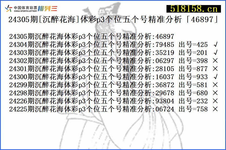 24305期[沉醉花海]体彩p3个位五个号精准分析「46897」