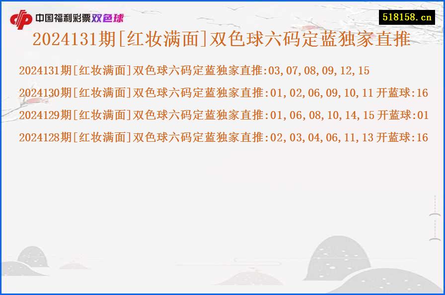2024131期[红妆满面]双色球六码定蓝独家直推