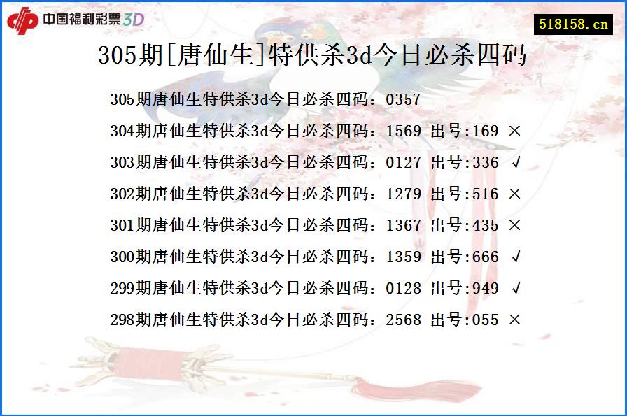 305期[唐仙生]特供杀3d今日必杀四码