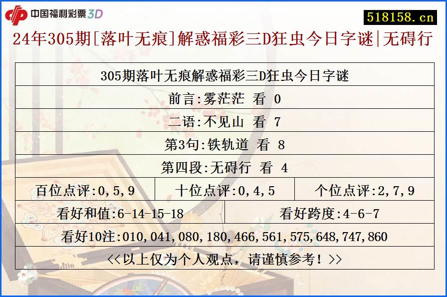 24年305期[落叶无痕]解惑福彩三D狂虫今日字谜|无碍行