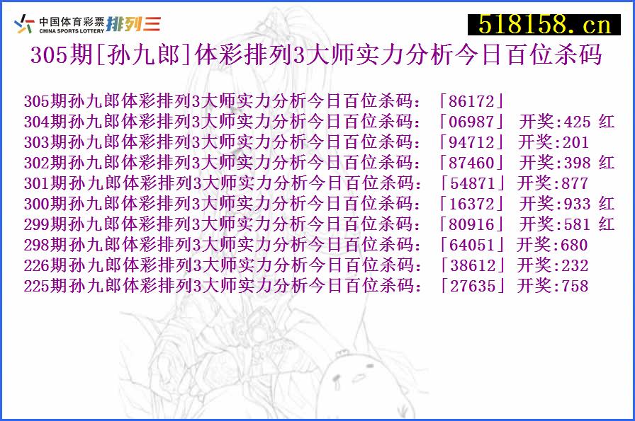 305期[孙九郎]体彩排列3大师实力分析今日百位杀码