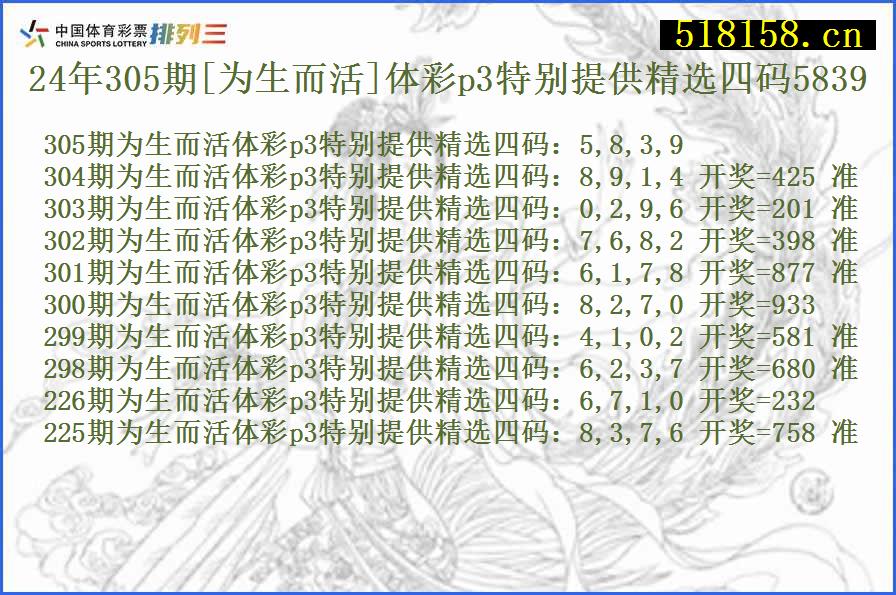 24年305期[为生而活]体彩p3特别提供精选四码5839