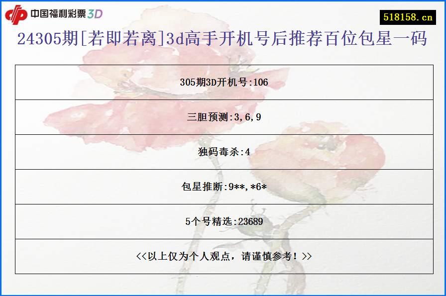 24305期[若即若离]3d高手开机号后推荐百位包星一码