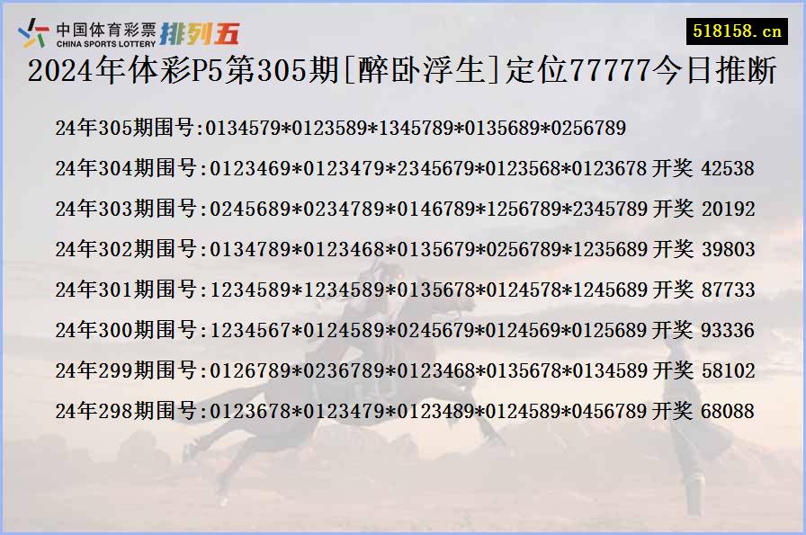 2024年体彩P5第305期[醉卧浮生]定位77777今日推断