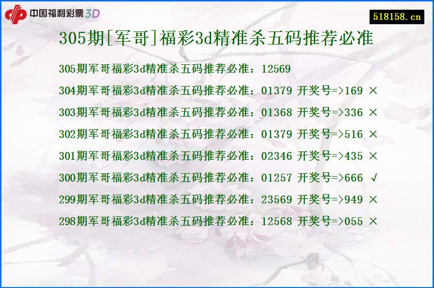 305期[军哥]福彩3d精准杀五码推荐必准