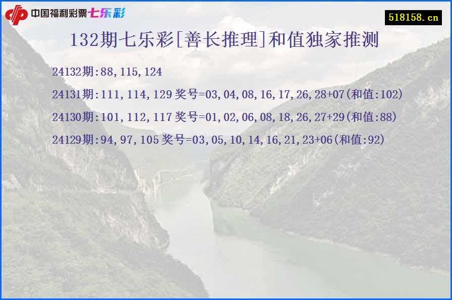 132期七乐彩[善长推理]和值独家推测