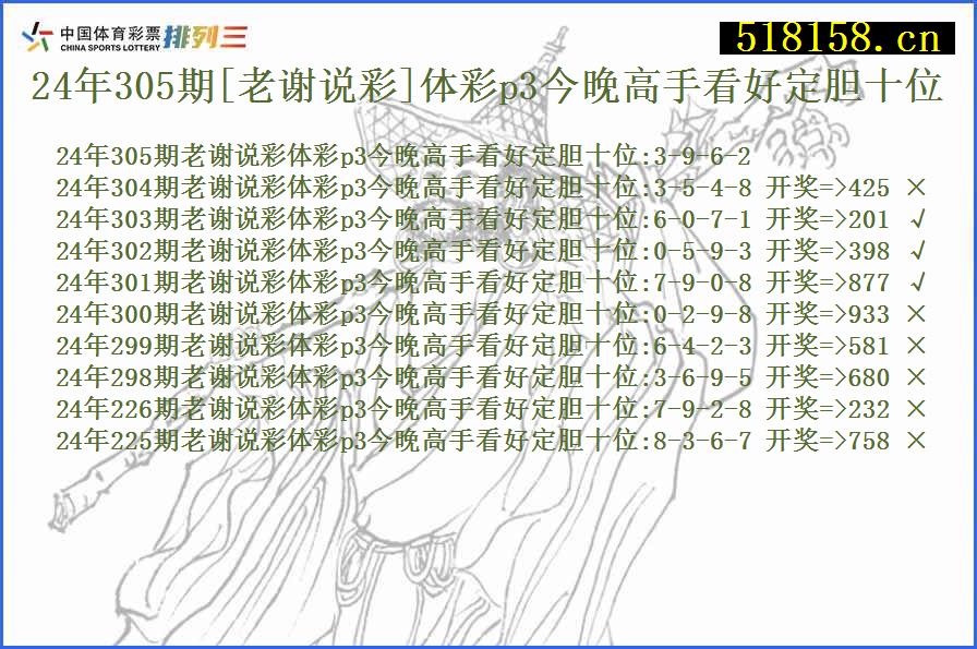 24年305期[老谢说彩]体彩p3今晚高手看好定胆十位