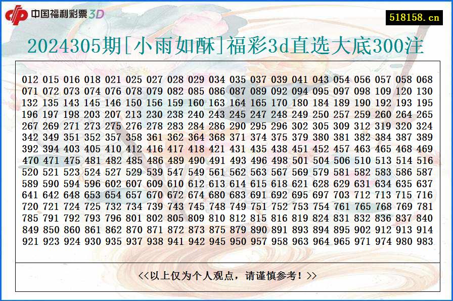 2024305期[小雨如酥]福彩3d直选大底300注