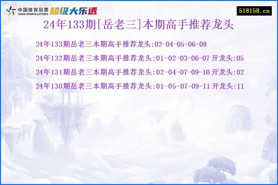 24年133期[岳老三]本期高手推荐龙头